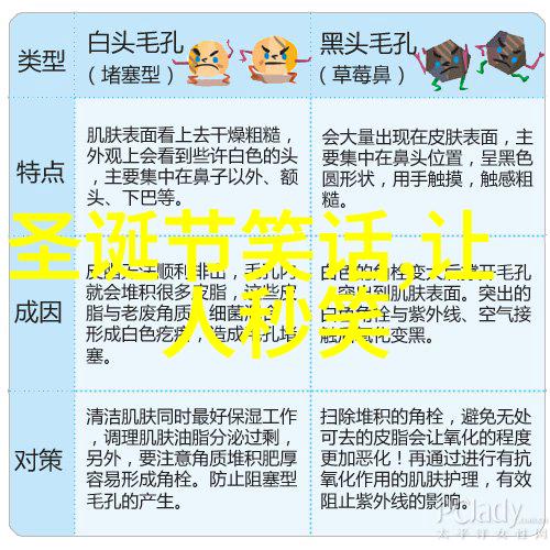 领导写错字